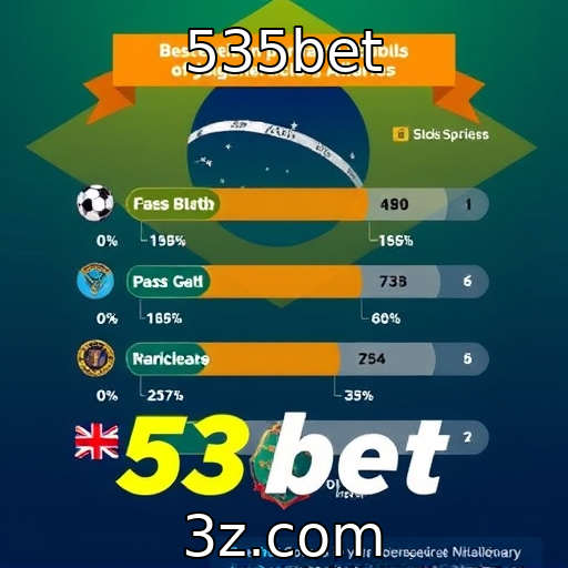 Perfil do jogador brasileiro e suas preferências